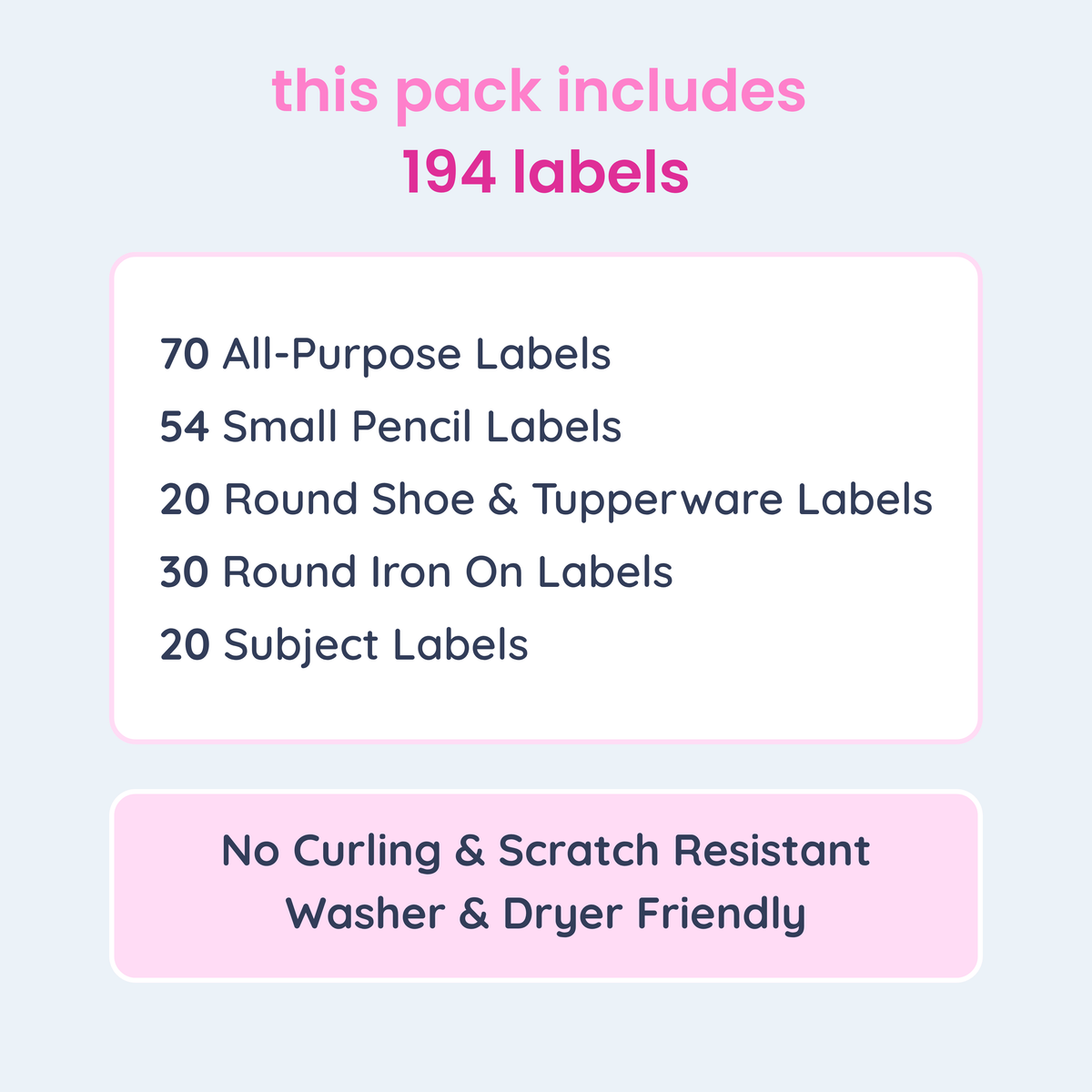 Budget Pack - 190+ Mixed Labels