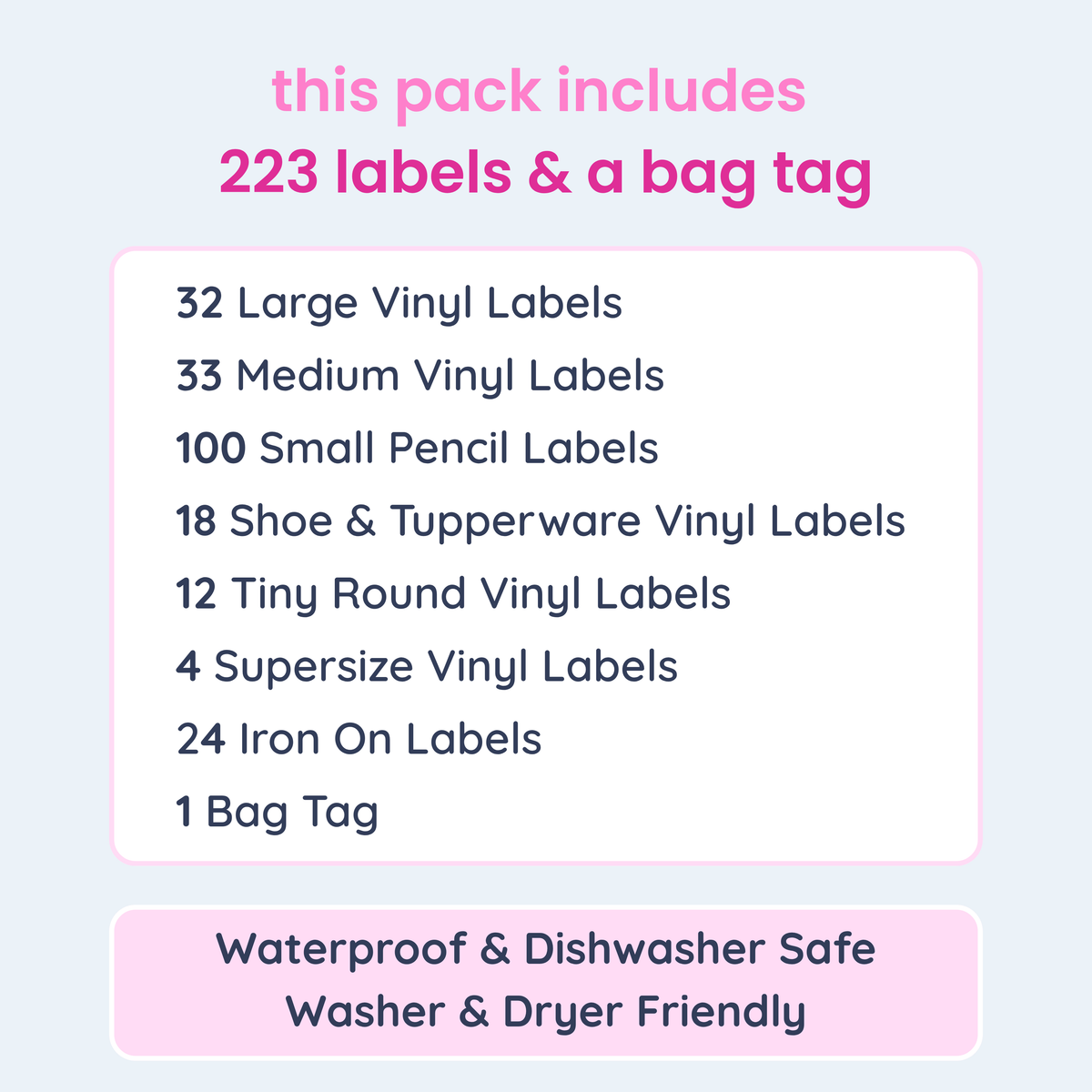 Classic Theme Pack - 220+ Mixed Labels